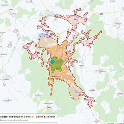 Dosažitelná vzdálenost: kolo